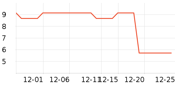 �����๤����ʷ�۸�