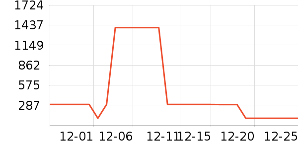 ��ԣ���Ѿ���ʷ�۸�