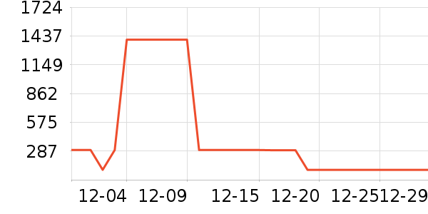 ��ԣ���Ѿ���ʷ�۸�