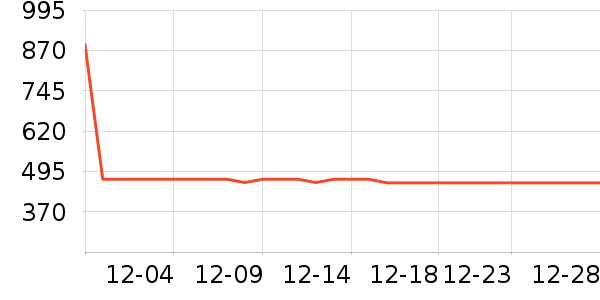 Hape�������/��ͯ������ʷ�۸�