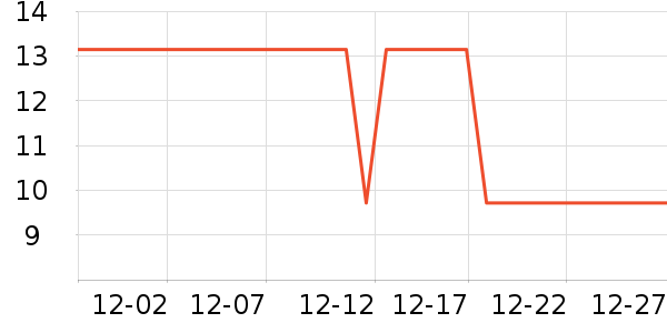 ���������/Ͱ��ʷ�۸�