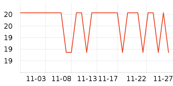 ��������ֽ��ʷ�۸�