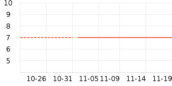 �Ƶ���Ʒ��ʷ�۸�