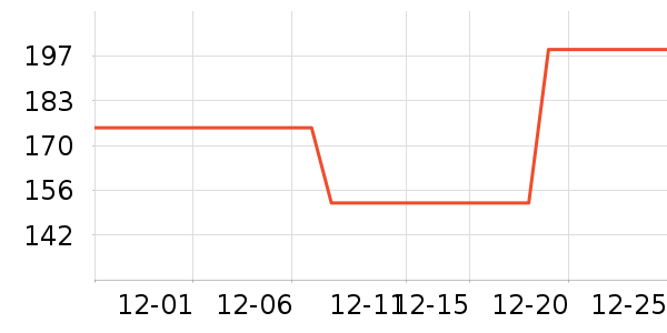 ���Ƕ����˶�Ь��ʷ�۸�