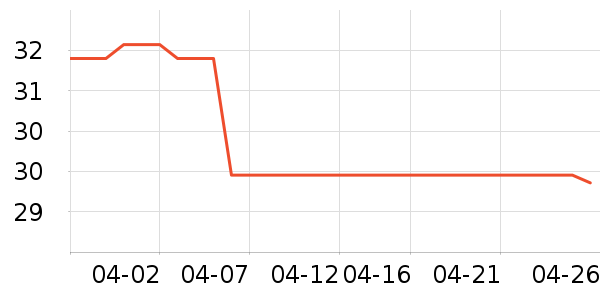 Ʒʤ�ֻ�֧��/�ֻ�����ʷ�۸�