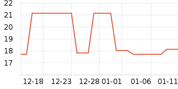 �Ź�������ʷ�۸�