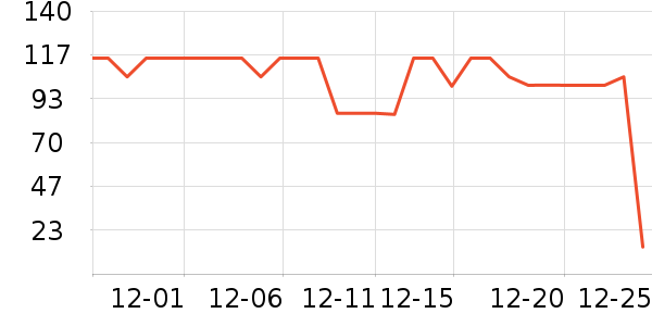 DGI���/������ʷ�۸�