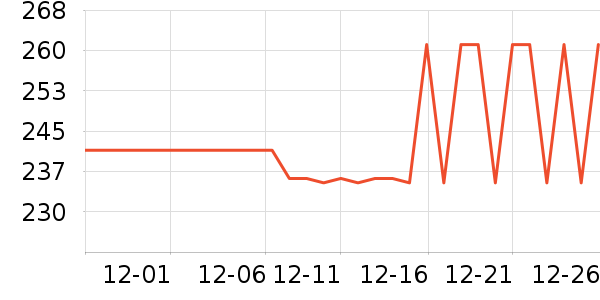 ½����������ˮ����ʷ�۸�