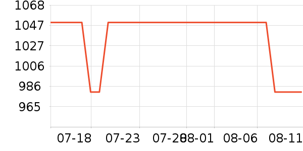 ������������ʷ�۸�