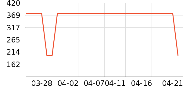 �ܴ�����ʯ��׹/������ʷ�۸�