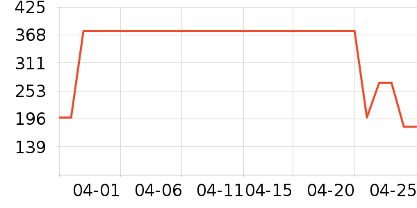 �ܴ�����ʯ��׹/������ʷ�۸�