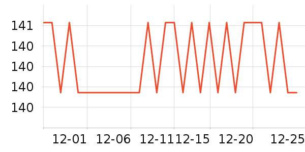 ������������ʷ�۸�