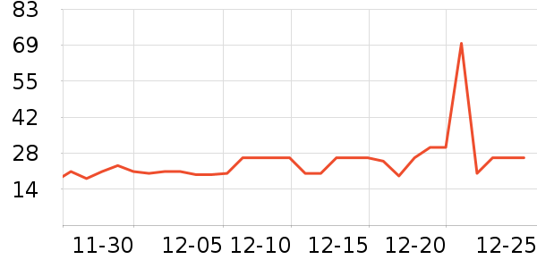 ����������ʷ�۸�