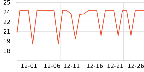 ��������������ױ������ʷ�۸�