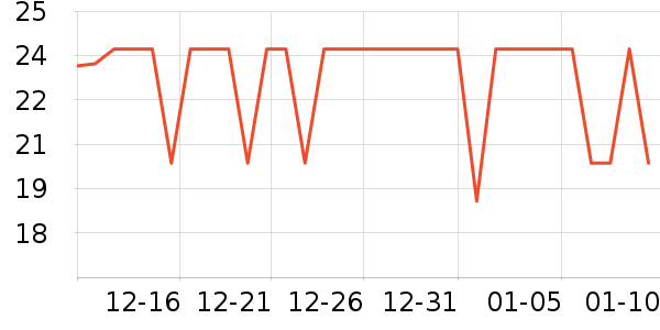 ��������������ױ������ʷ�۸�