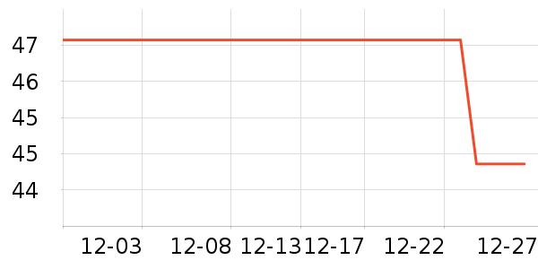 ���μ�����ʷ�۸�