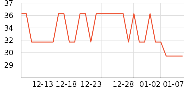 �����ʳ���������ʷ�۸�