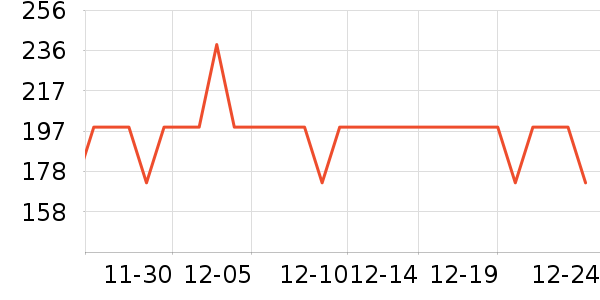 �������廤����װ��ʷ�۸�