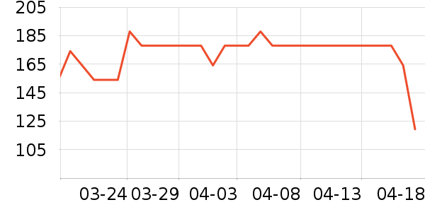 ����������/Ƥ����ʷ�۸�