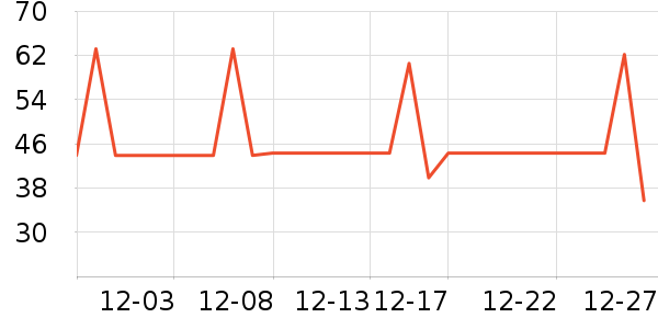 ����Ҽ��ţ��/��Ʒ��ʷ�۸�