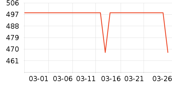 ������Ӥ���̷���ʷ�۸�