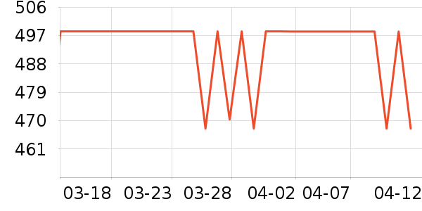 ������Ӥ���̷���ʷ�۸�