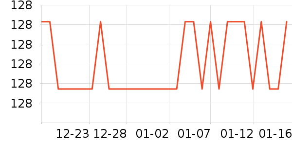 �ٴ�����Ʒ��ʷ�۸�