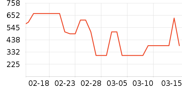 HAVVAŮʽT����ʷ�۸�