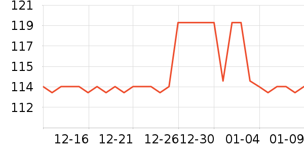 ���ְֹ�����ʷ�۸�