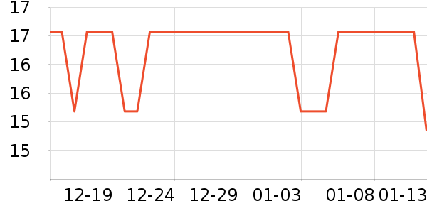 �����鼮��ʷ�۸�