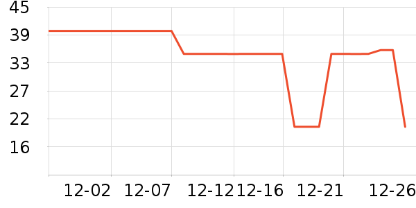 �п���������ʷ�۸�