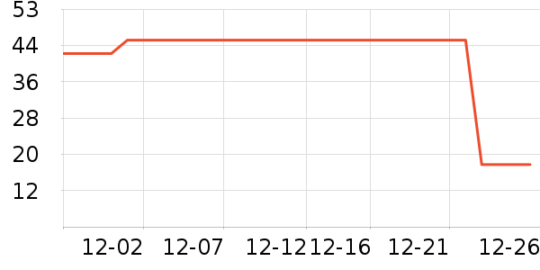 ���ϴ�˹��ԡ¶��ʷ�۸�