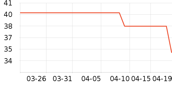 �캣���ϱ��ɻ���ʷ�۸�