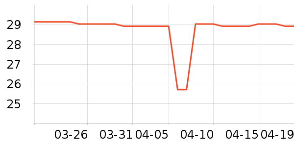 ����ɽʱ������/����/������ʷ�۸�