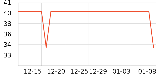 ������Ůʿ�ڿ���ʷ�۸�