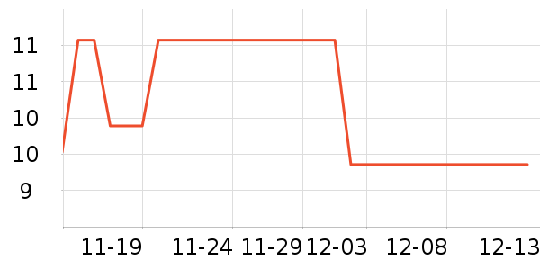 ��ͯ����/ͯ����ʷ�۸�