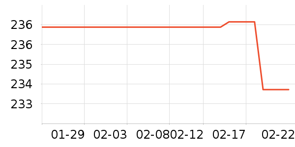 ε�ŷ�����ʳ��ʷ�۸�