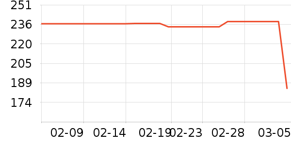 ε�ŷ�����ʳ��ʷ�۸�