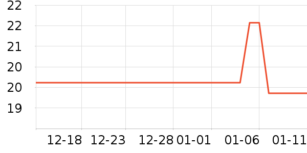 ��жױ��ʷ�۸�