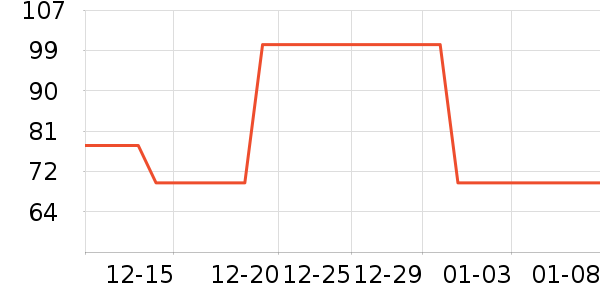 ��Ʒ���Ь��ʷ�۸�