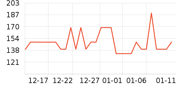 ���Ƕ����˶��п�/������ʷ�۸�