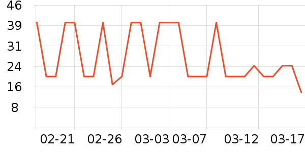 ��ϣ��ţ��/��Ʒ��ʷ�۸�