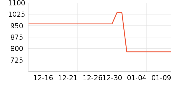 ��������/��/̨��ʷ�۸�