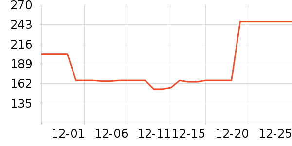 ��������Һ��˪��ʷ�۸�