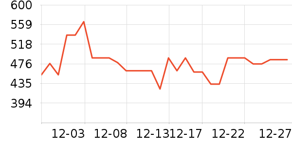 ��̩��̥��̥��ʷ�۸�