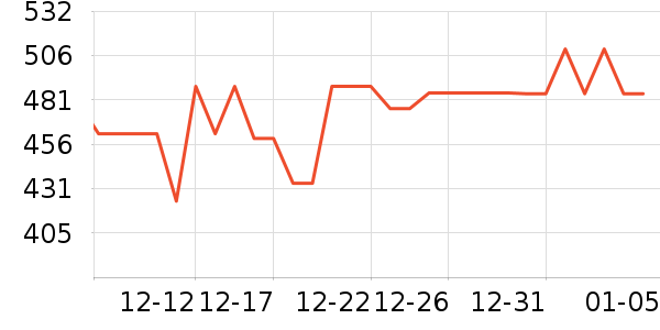 ��̩��̥��̥��ʷ�۸�