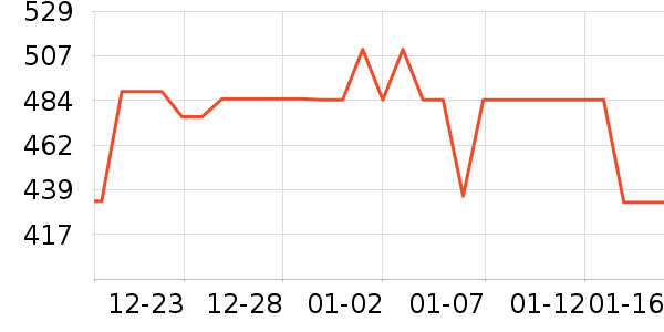 ��̩��̥��̥��ʷ�۸�