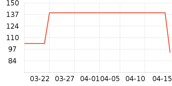 ���ն�ͯ������ʷ�۸�