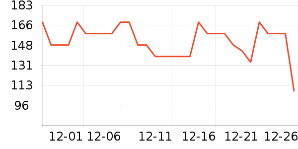 ���׽�����/����ѧ�������ʷ�۸�