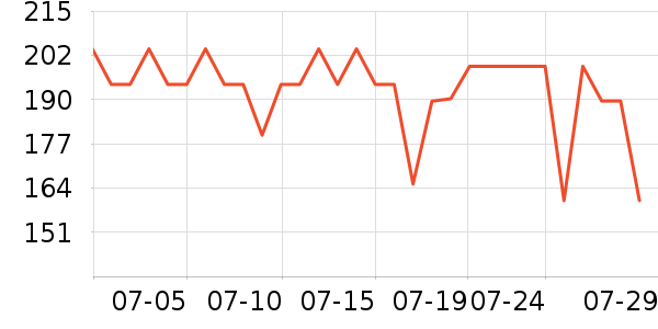 �Ϳ��˶�����ʷ�۸�